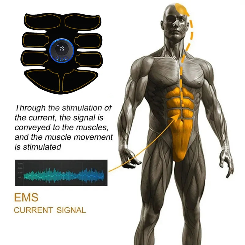 Abdominales Rápidos EMS